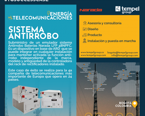 Sistema Antirrobo